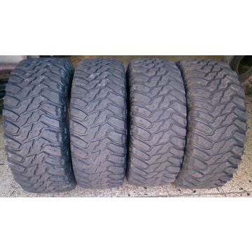 35/12.50/17 COOPER 121Q